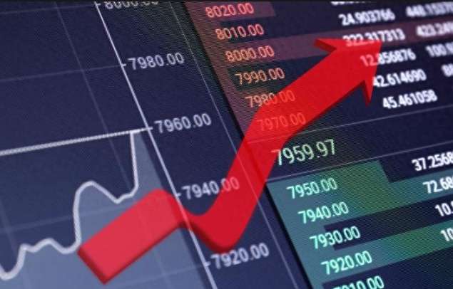 Investment Focus: Gap Reduction and Momentum Enhancement